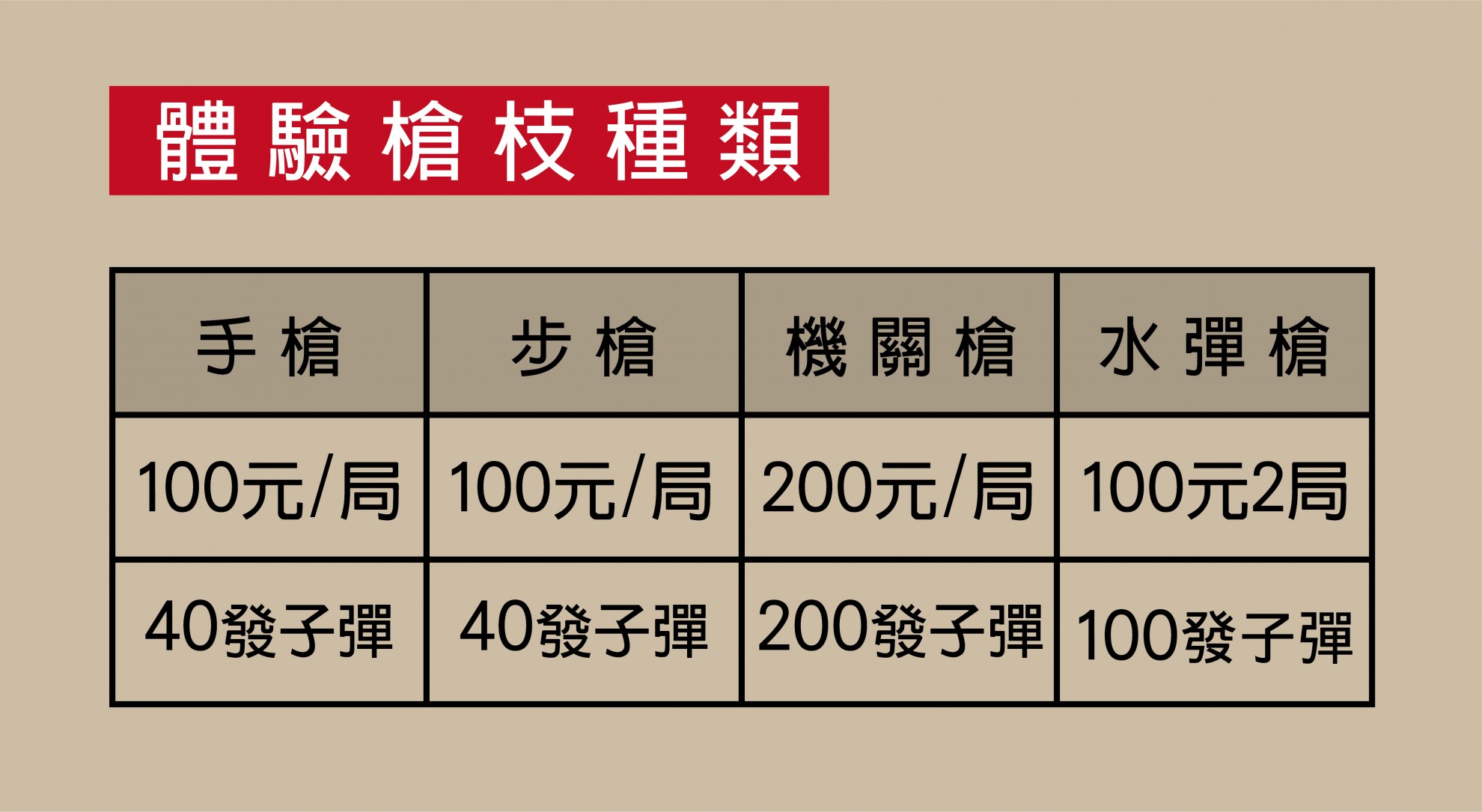 孤軍突擊靶場 孤軍突擊靶場