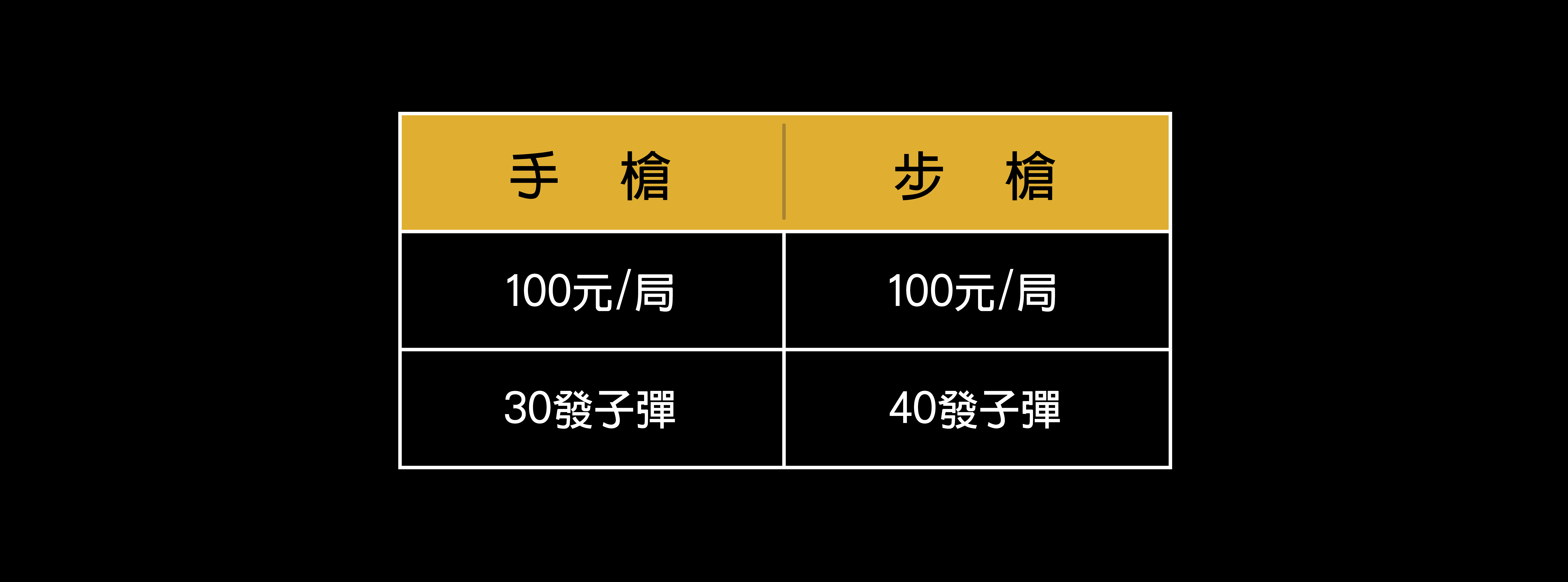 孤軍忠貞突擊靶場