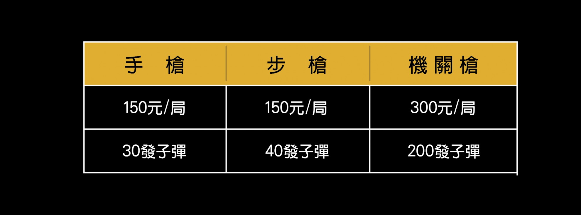 孤軍忠貞突擊靶場